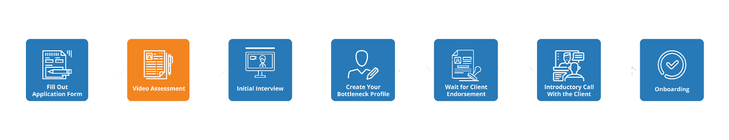 Take Your Video Assessment